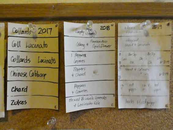 crop rotation on 3x5 cards